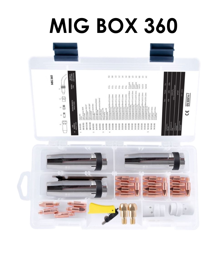 MIGBOX 360